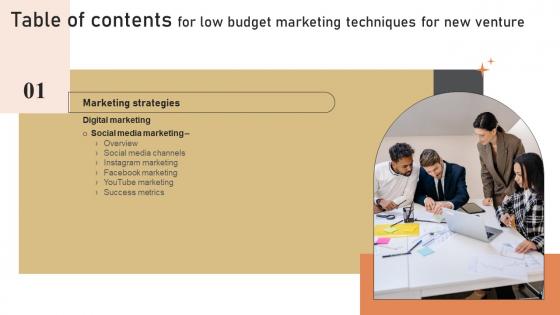 Low Budget Marketing Techniques For New Venture Table Of Contents Strategy SS V