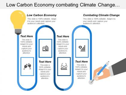 Low carbon economy combating climate change communication technology