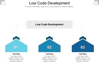 Low code development ppt powerpoint presentation model inspiration cpb