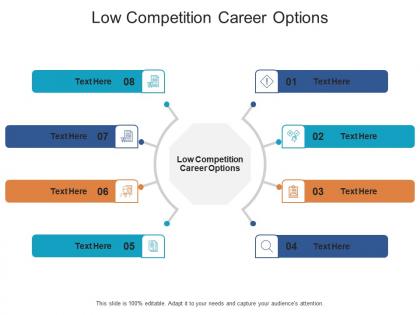 Low competition career options ppt powerpoint presentation file gallery cpb