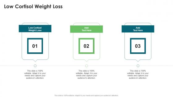 Low Cortisol Weight Loss In Powerpoint And Google Slides Cpb