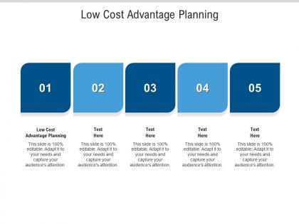 Low cost advantage planning ppt powerpoint presentation icon topics cpb