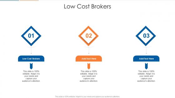 Low Cost Brokers In Powerpoint And Google Slides Cpb
