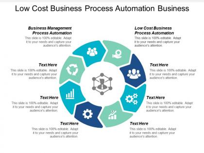Low cost business process automation business management process automation cpb