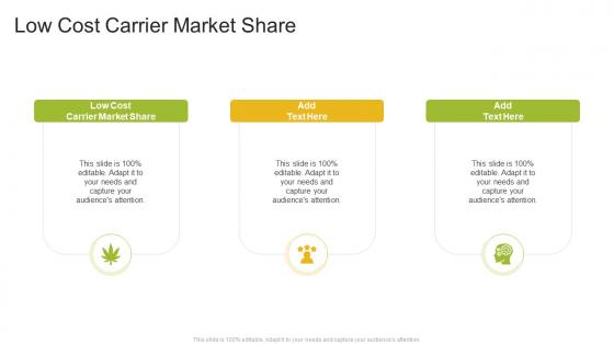 Low Cost Carrier Market Share In Powerpoint And Google Slides Cpb