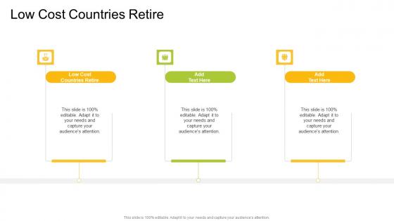 Low Cost Countries Retire In Powerpoint And Google Slides Cpb
