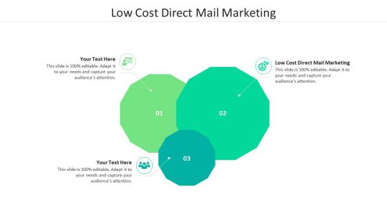 Low cost direct mail marketing ppt powerpoint presentation show good cpb