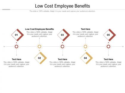 Low cost employee benefits ppt powerpoint presentation professional topics cpb