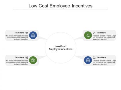 Low cost employee incentives ppt powerpoint presentation outline graphics example cpb
