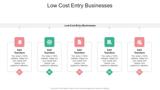 Low Cost Entry Businesses In Powerpoint And Google Slides Cpb