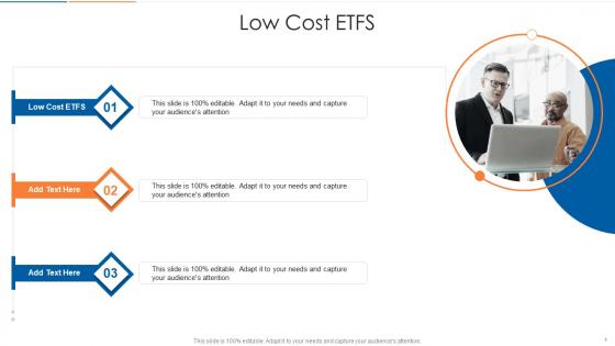 Low Cost Etfs In Powerpoint And Google Slides Cpb