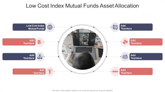 Low Cost Index Mutual Funds Asset Allocation In Powerpoint And Google Slides Cpb