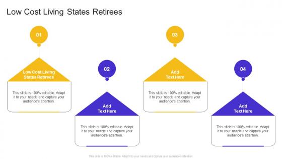Low Cost Living States Retirees In Powerpoint And Google Slides Cpb