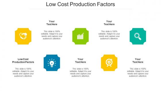 Low Cost Production Factors Ppt Powerpoint Presentation Model Information Cpb