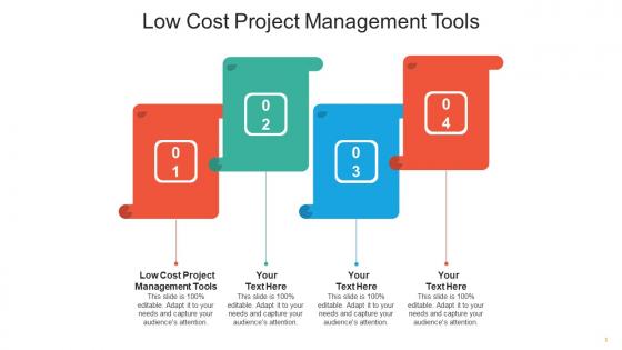Low cost project management tools ppt powerpoint presentation visual aids outline cpb