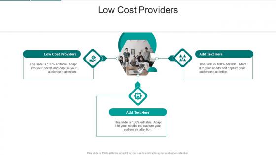 Low Cost Providers In Powerpoint And Google Slides Cpb