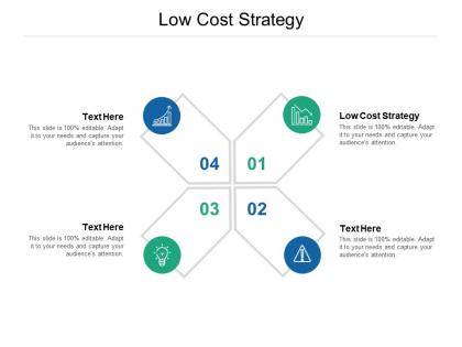 Low cost strategy ppt powerpoint presentation outline show cpb