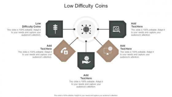Low Difficulty Coins In Powerpoint And Google Slides Cpb