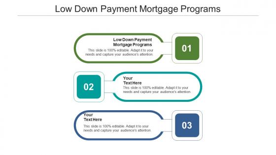 Low down payment mortgage programs ppt powerpoint presentation inspiration outline cpb