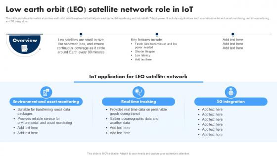 Low Earth Orbit Leo Satellite Network Role In IoT Extending IoT Technology Applications IoT SS