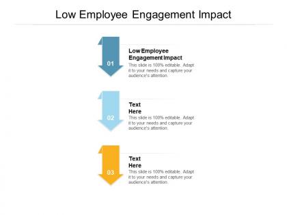 Low employee engagement impact ppt powerpoint presentation professional background cpb
