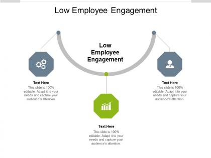 Low employee engagement ppt powerpoint presentation model styles cpb