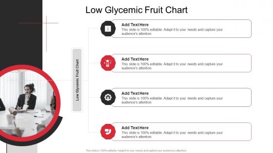 Low Glycemic Fruit Chart In Powerpoint And Google Slides Cpb