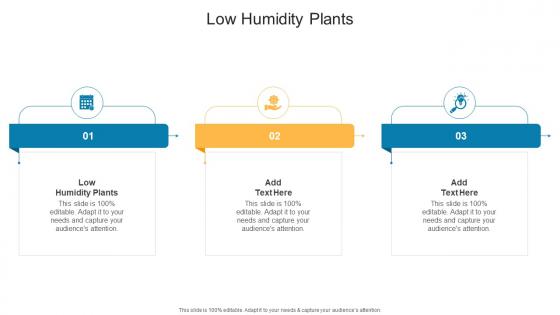 Low Humidity Plants In Powerpoint And Google Slides Cpb