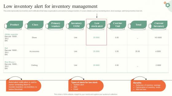 Low Inventory Alert For Operations Management Tactics To Enhance Strategy SS V
