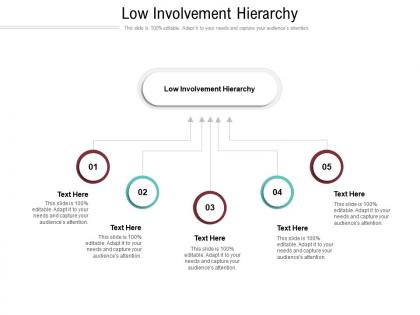Low involvement hierarchy ppt powerpoint presentation icon file formats cpb