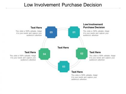 Low involvement purchase decision ppt powerpoint presentation ideas background designs cpb