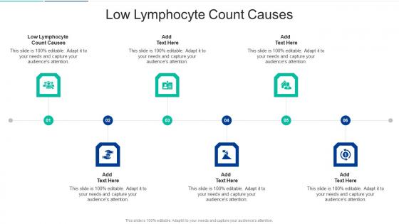 Low Lymphocyte Count Causes In Powerpoint And Google Slides Cpb