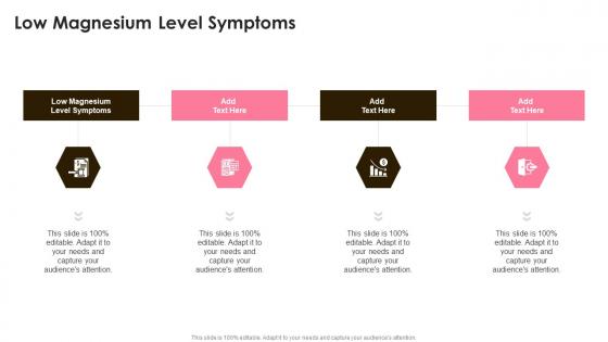Low Magnesium Level Symptoms In Powerpoint And Google Slides Cpb