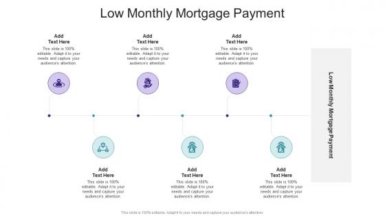 Low Monthly Mortgage Payment In Powerpoint And Google Slides Cpb