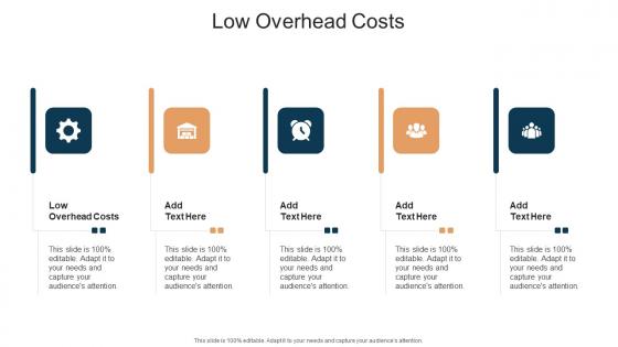 Low Overhead Costs In Powerpoint And Google Slides Cpb