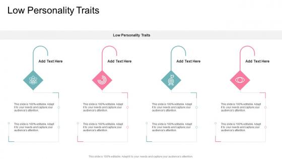 Low Personality Traits In Powerpoint And Google Slides Cpb