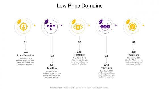 Low Price Domains In Powerpoint And Google Slides Cpb