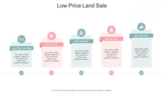 Low Price Land Sale In Powerpoint And Google Slides Cpb
