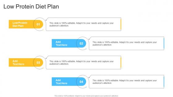 Low Protein Diet Plan In Powerpoint And Google Slides Cpb