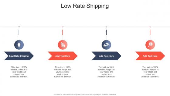 Low Rate Shipping In Powerpoint And Google Slides Cpb