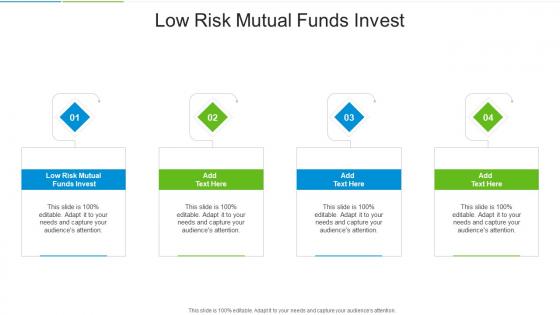Low Risk Mutual Funds Invest In Powerpoint And Google Slides Cpb