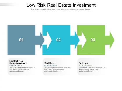 Low risk real estate investment ppt powerpoint presentation portfolio design ideas cpb