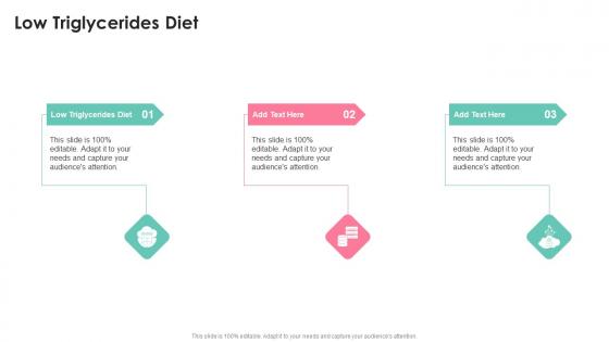 Low Triglycerides Diet In Powerpoint And Google Slides Cpb