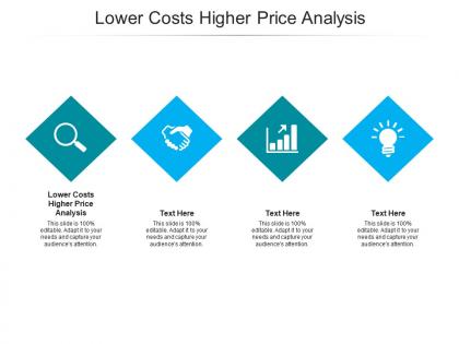 Lower costs higher price analysis ppt powerpoint presentation inspiration layout ideas cpb