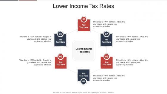Lower Income Tax Rates In Powerpoint And Google Slides Cpb