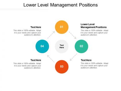 Lower level management positions ppt powerpoint presentation file graphics template cpb