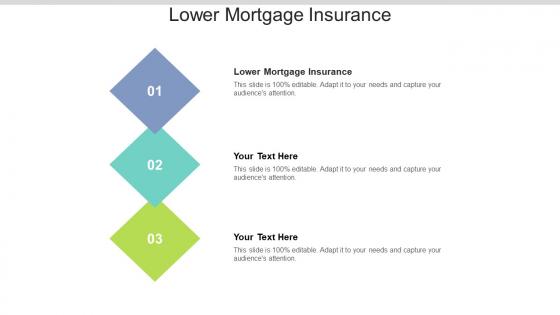 Lower mortgage insurance ppt powerpoint presentation file aids cpb