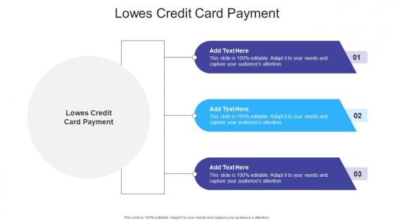 Lowes Credit Card Payment In Powerpoint And Google Slides Cpb