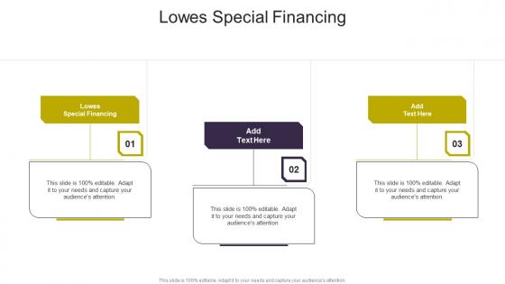 Lowes Special Financing In Powerpoint And Google Slides Cpb