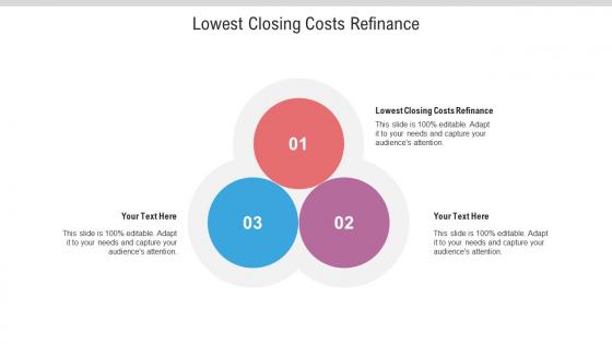 Lowest closing costs refinance ppt powerpoint presentation infographics background cpb